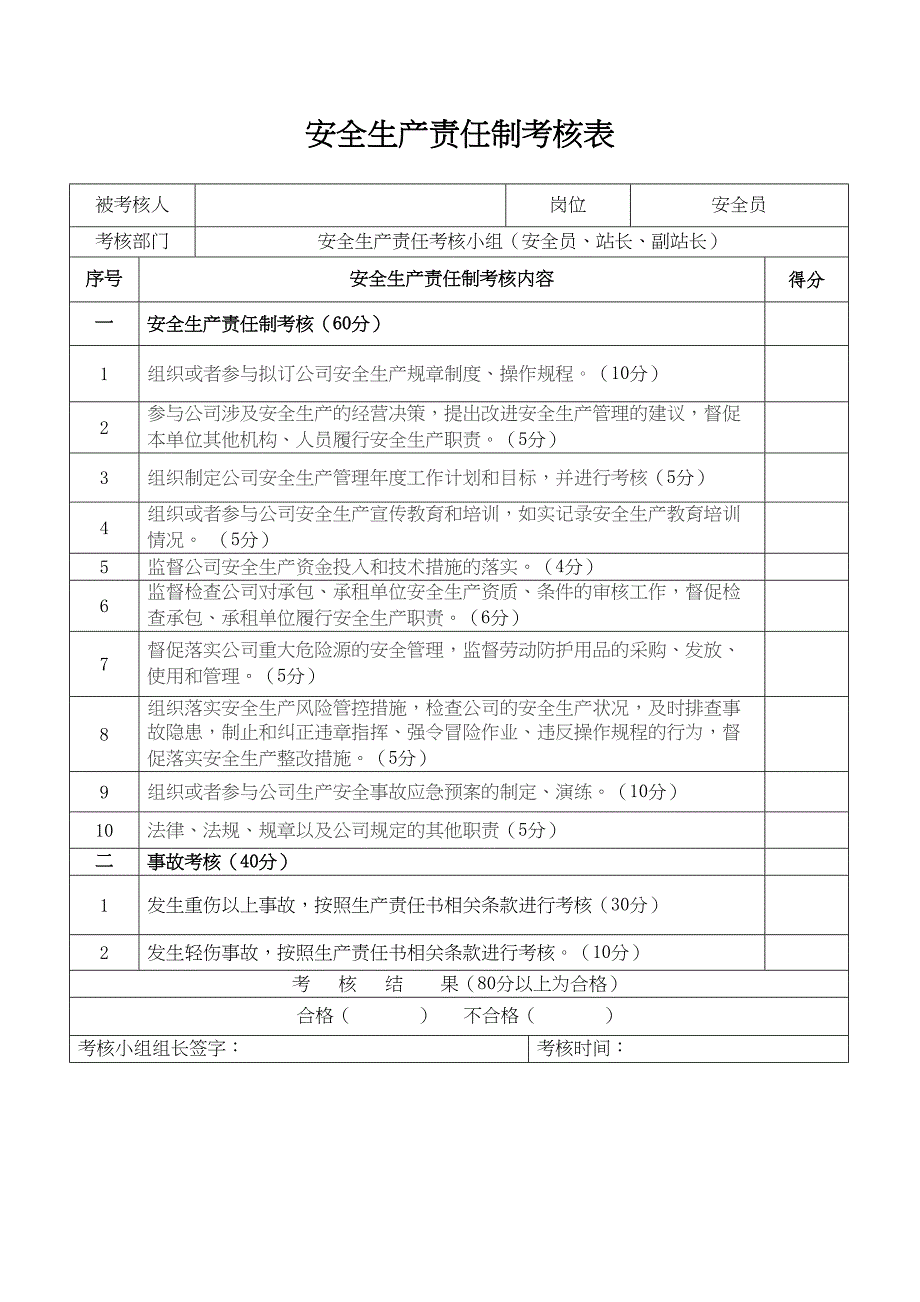 液化气站安全生产责任制各级人员考核表(DOC 10页)_第4页