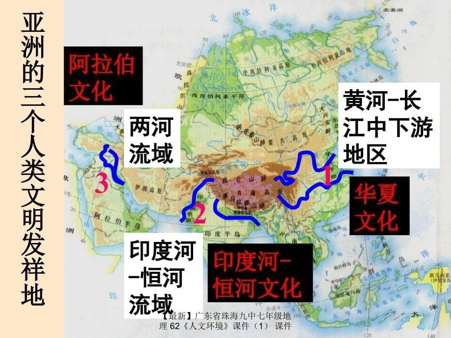 最新七年级地理62人文环境课件课件_第5页