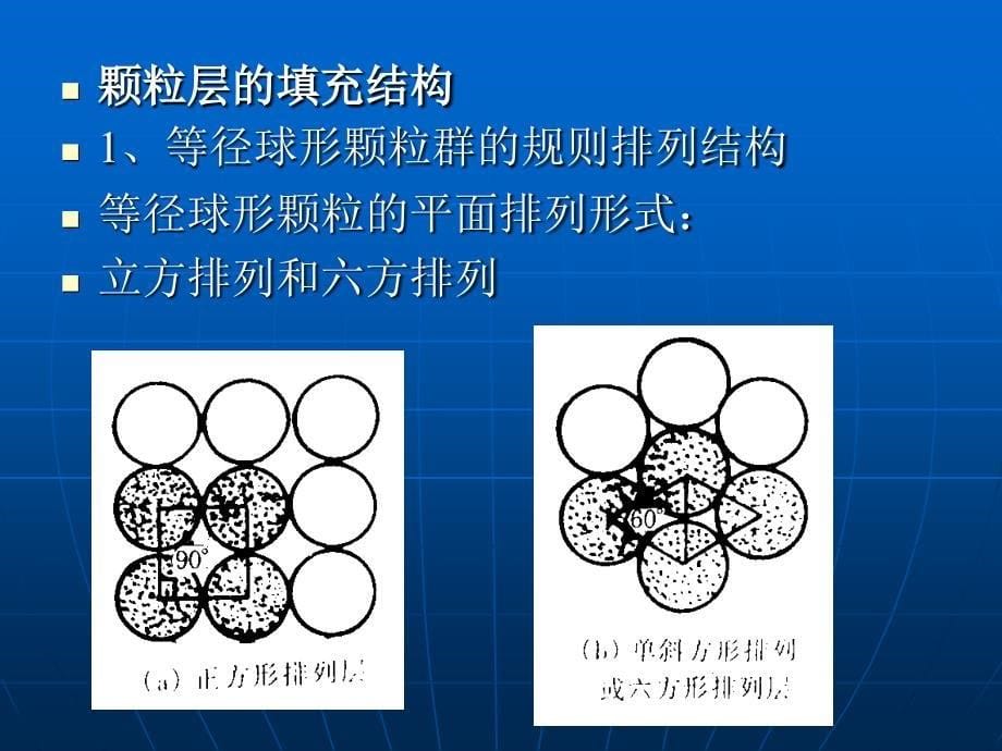 《熟料的组成》PPT课件.ppt_第5页