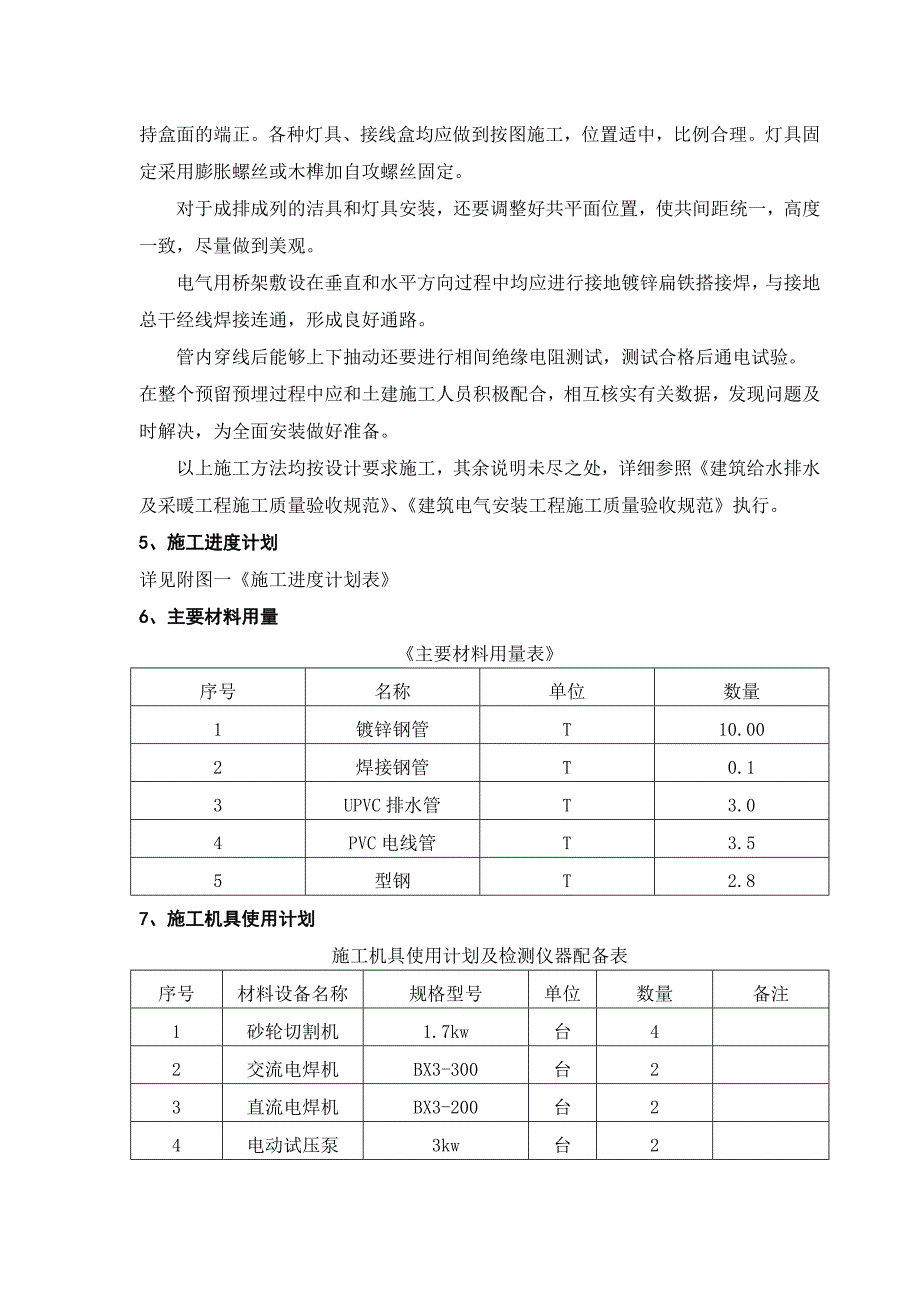 （精选施工方案大全）业园78厂房水电安装施工组织设计方案_第4页