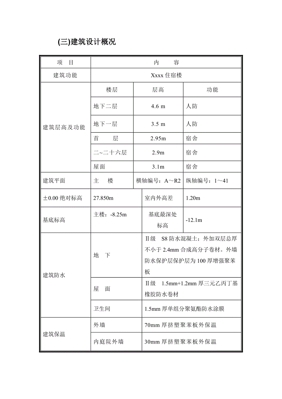 中专作业-施工组织设计方案_第2页