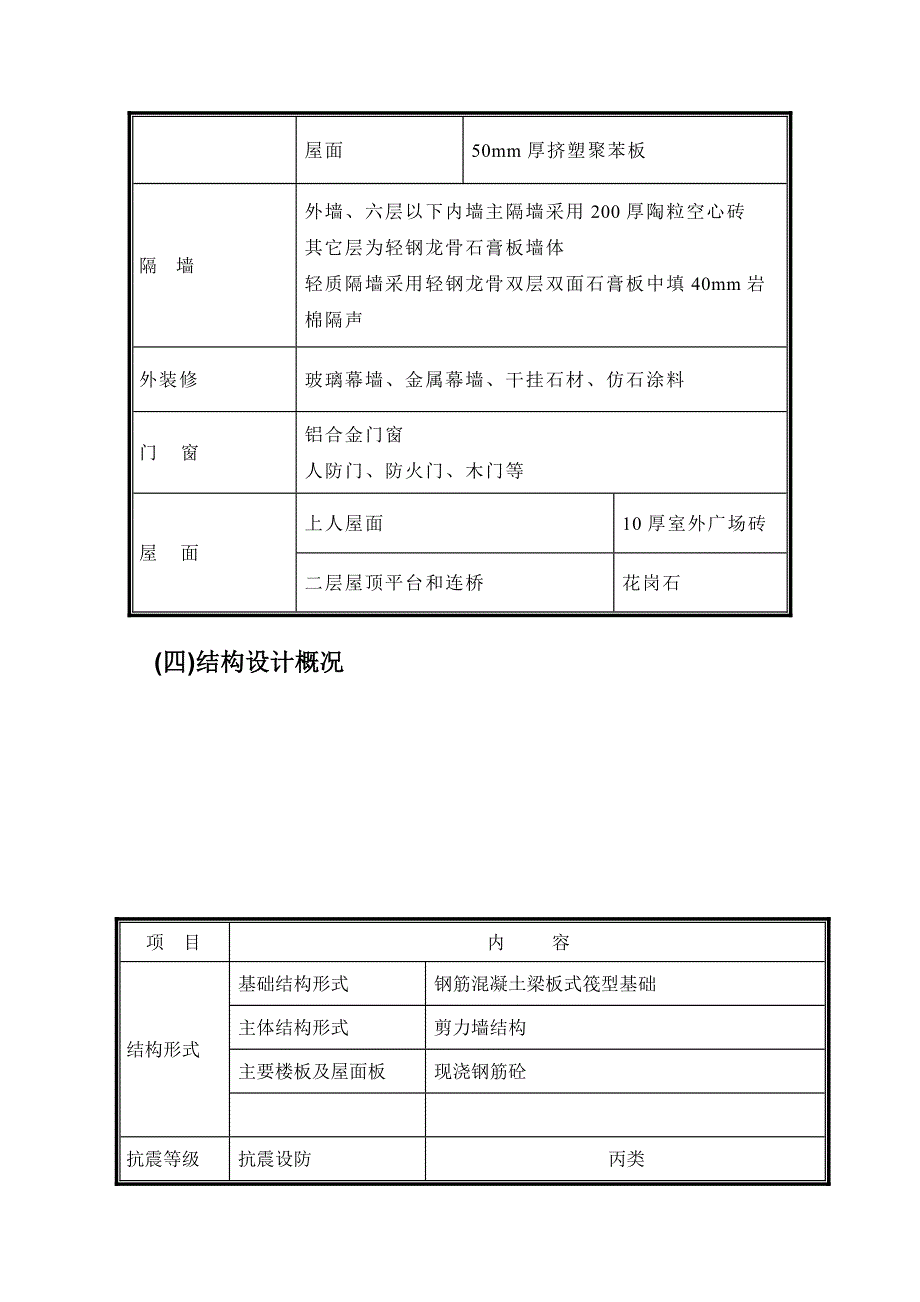 中专作业-施工组织设计方案_第3页