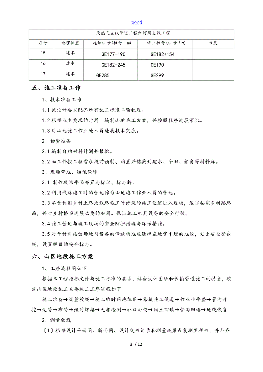 长输管道山地施工方案设计_第4页