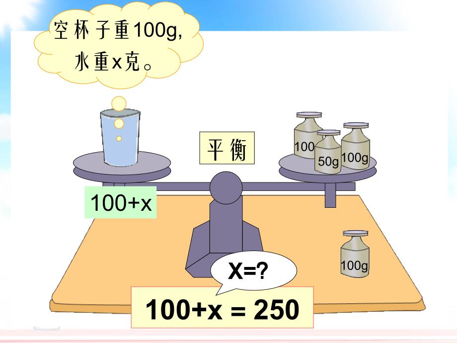 人教版解方程教案_第2页