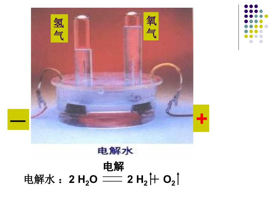 甘肃省武威第十八中学高中化学选修四：43电解池课件%28共35张PPT%29_第2页