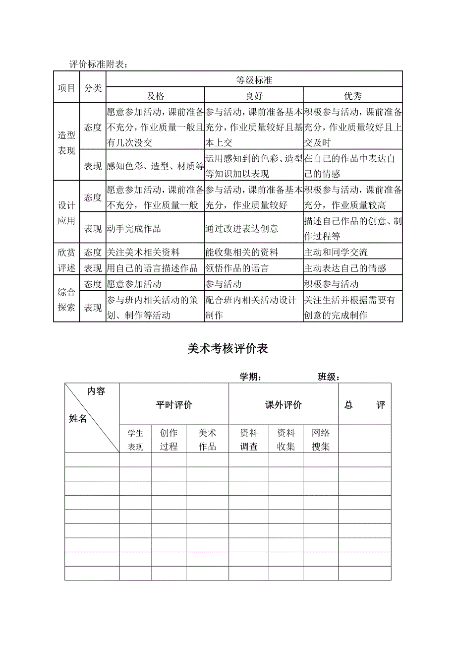 美术考察方案.doc_第2页