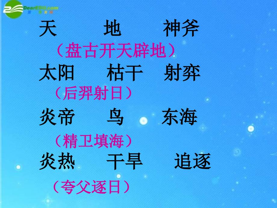 七年级语文下册 第五单元《夸父逐日》课件 人教新课标版_第2页