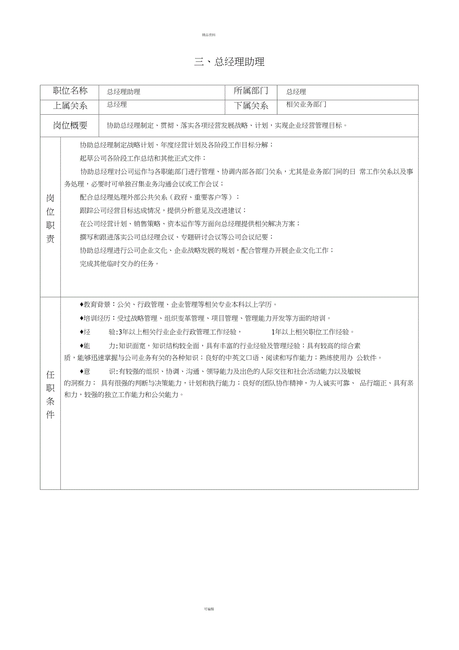 公司各岗位说明书_第4页