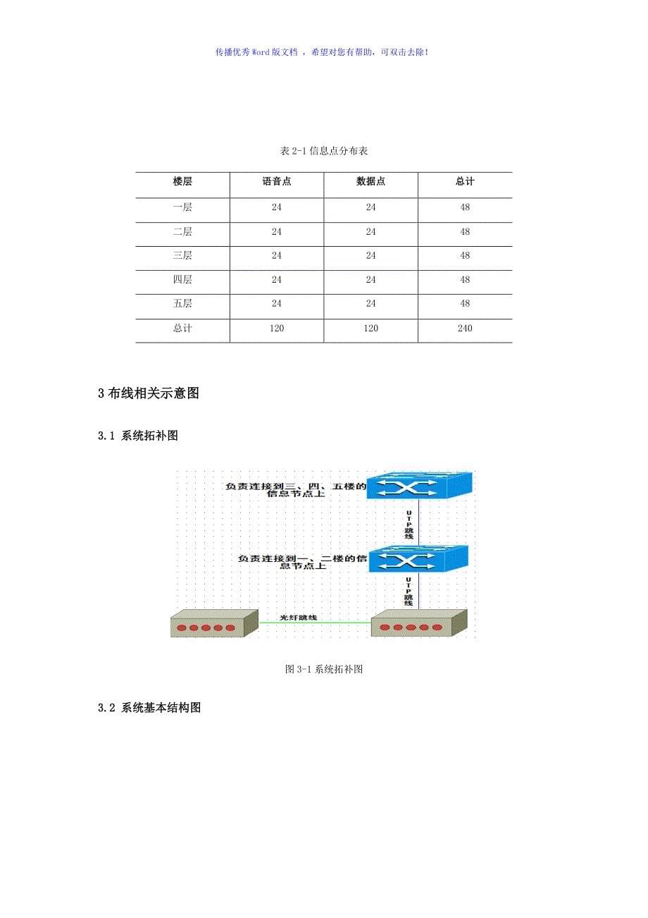 宿舍楼综合布线Word版_第5页