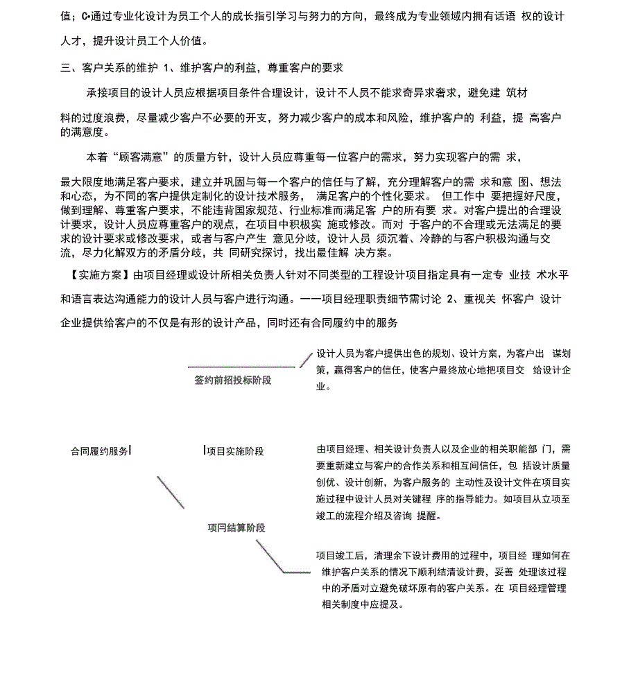 建筑设计单位客户需求分析客户关系维护方案_第4页