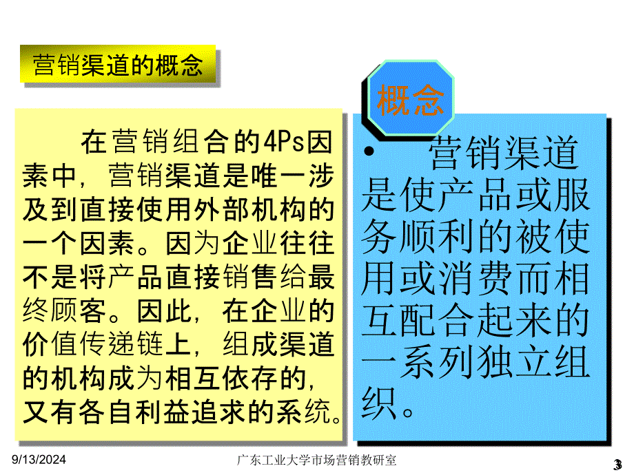 十四章分销策略_第3页