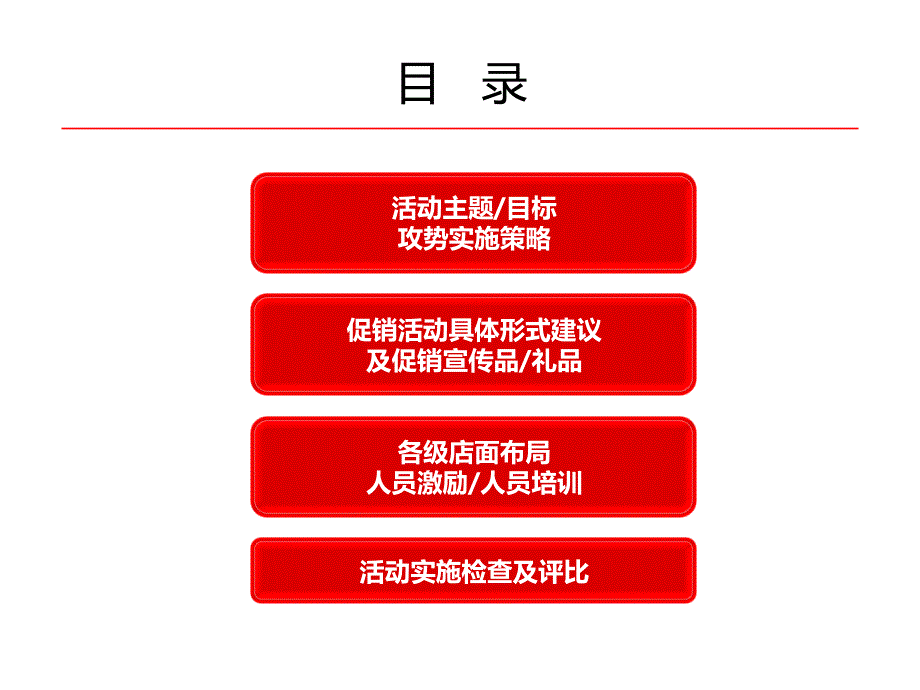 天语手机年度促销活动实施案.ppt_第2页