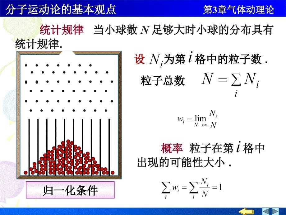 物理PPT课件3.1分子运动论的基本观点_第5页