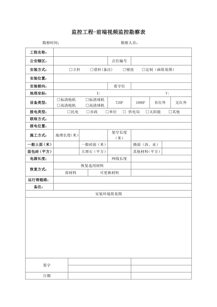 监控工程监控点位勘察表_第1页