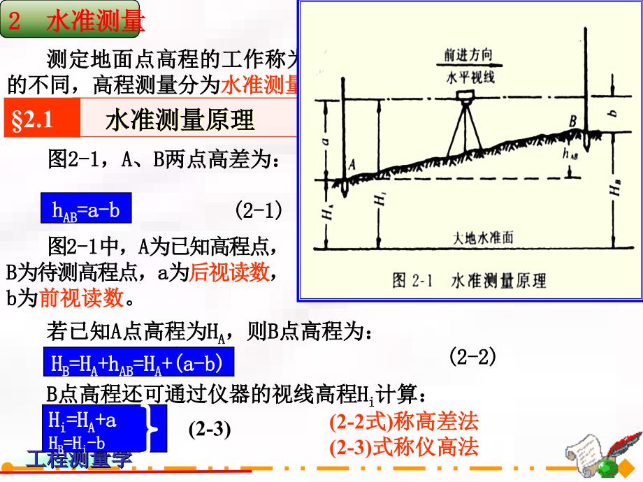 测绘课件土木工程测量第二章水准测量_第2页