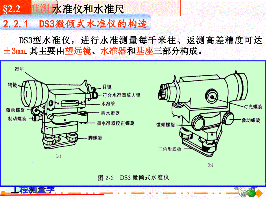 测绘课件土木工程测量第二章水准测量_第3页