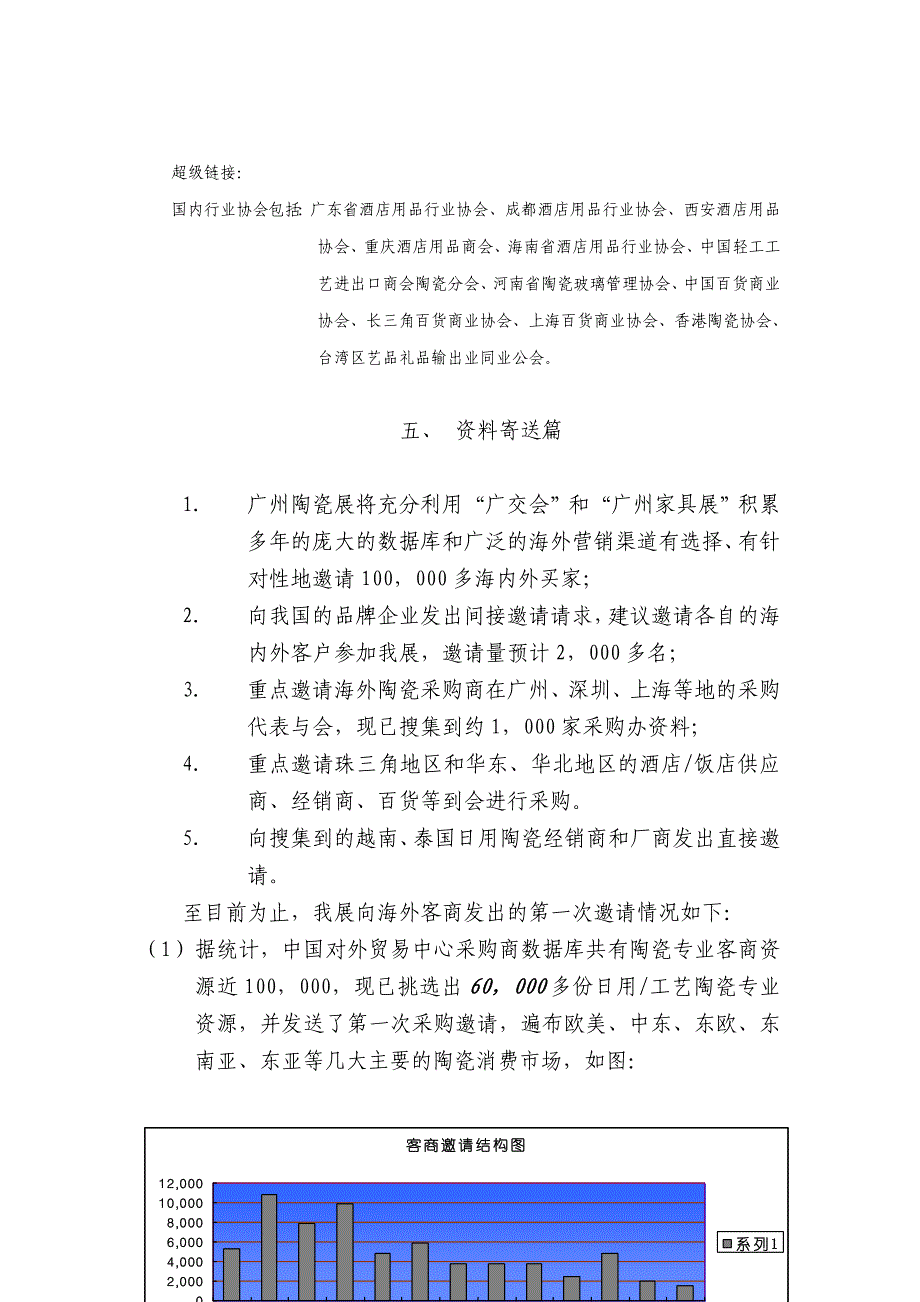 2008广州陶瓷展招商情况汇报_第4页