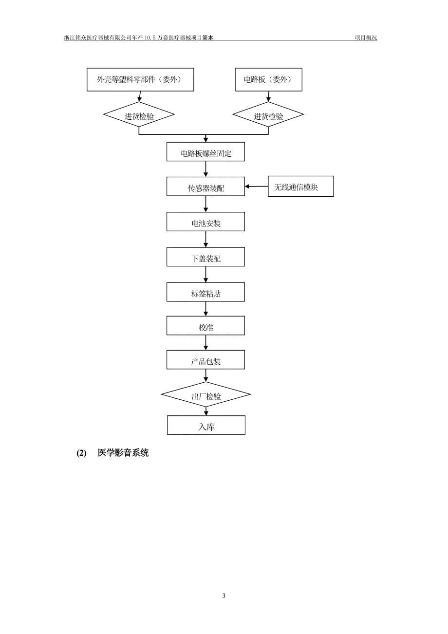 铭众医疗器械有限公司年产10.5万套医疗器械项目立项环境影响评估报告表.doc_第5页