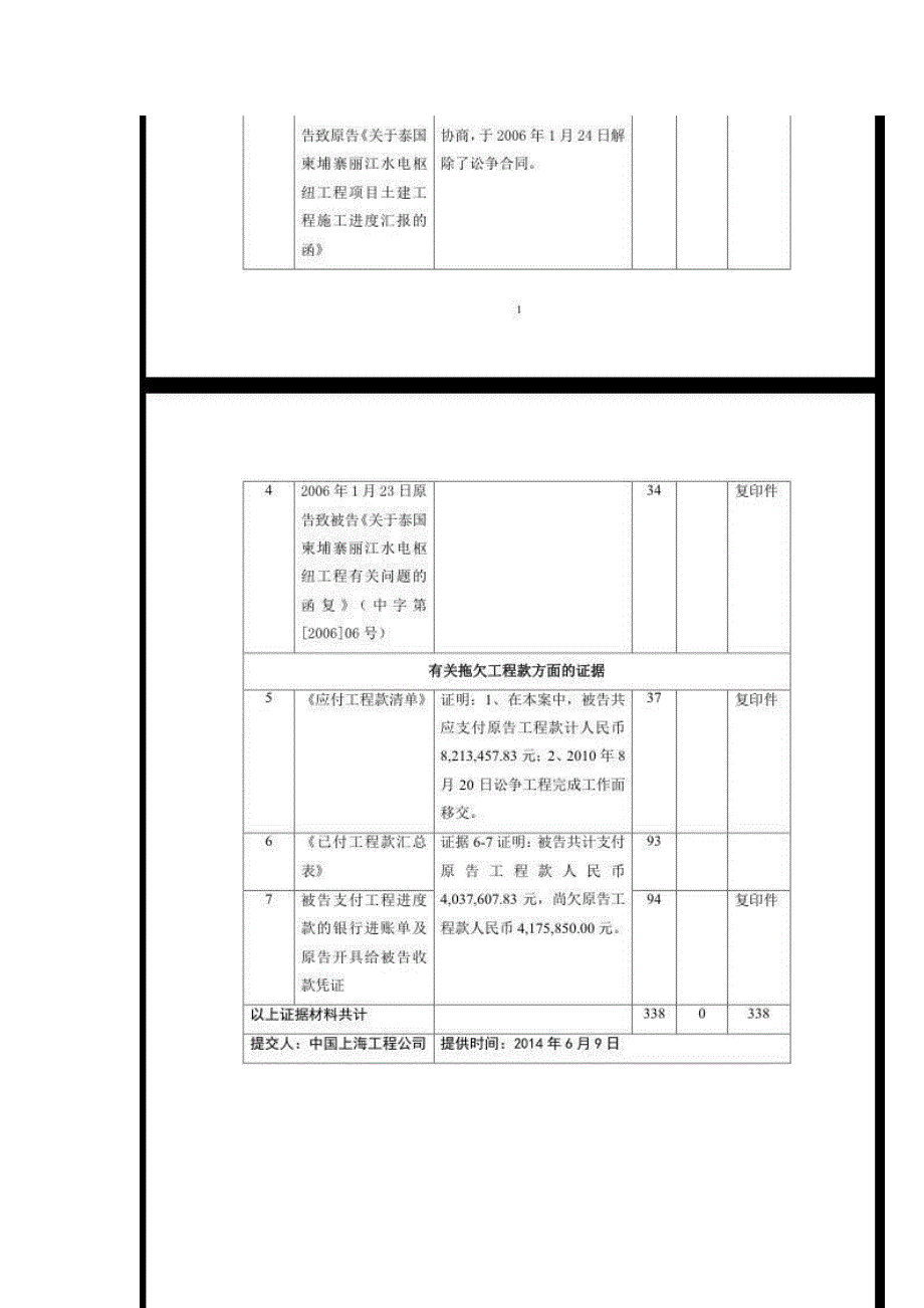 证据清单书写要求_第4页