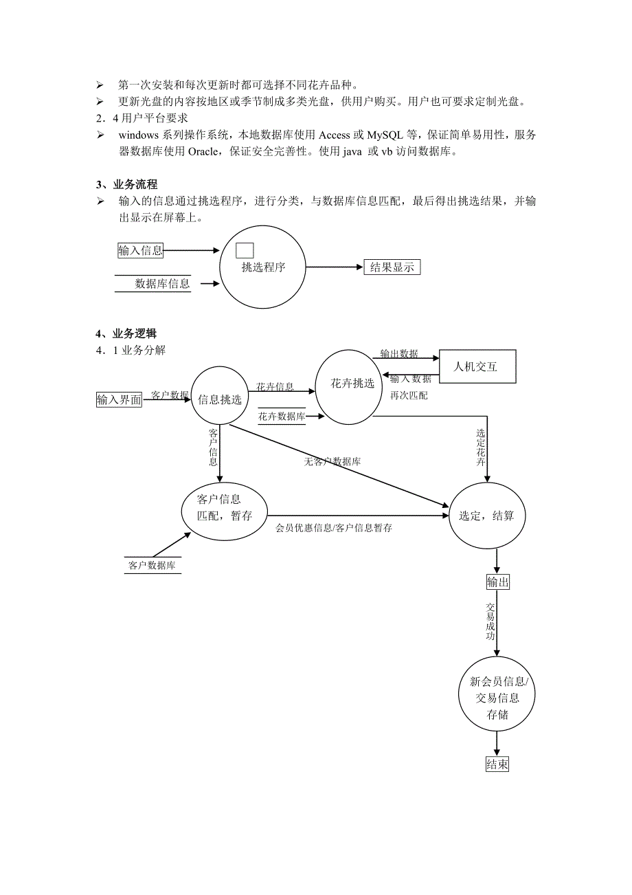 花卉选购系统.doc_第2页