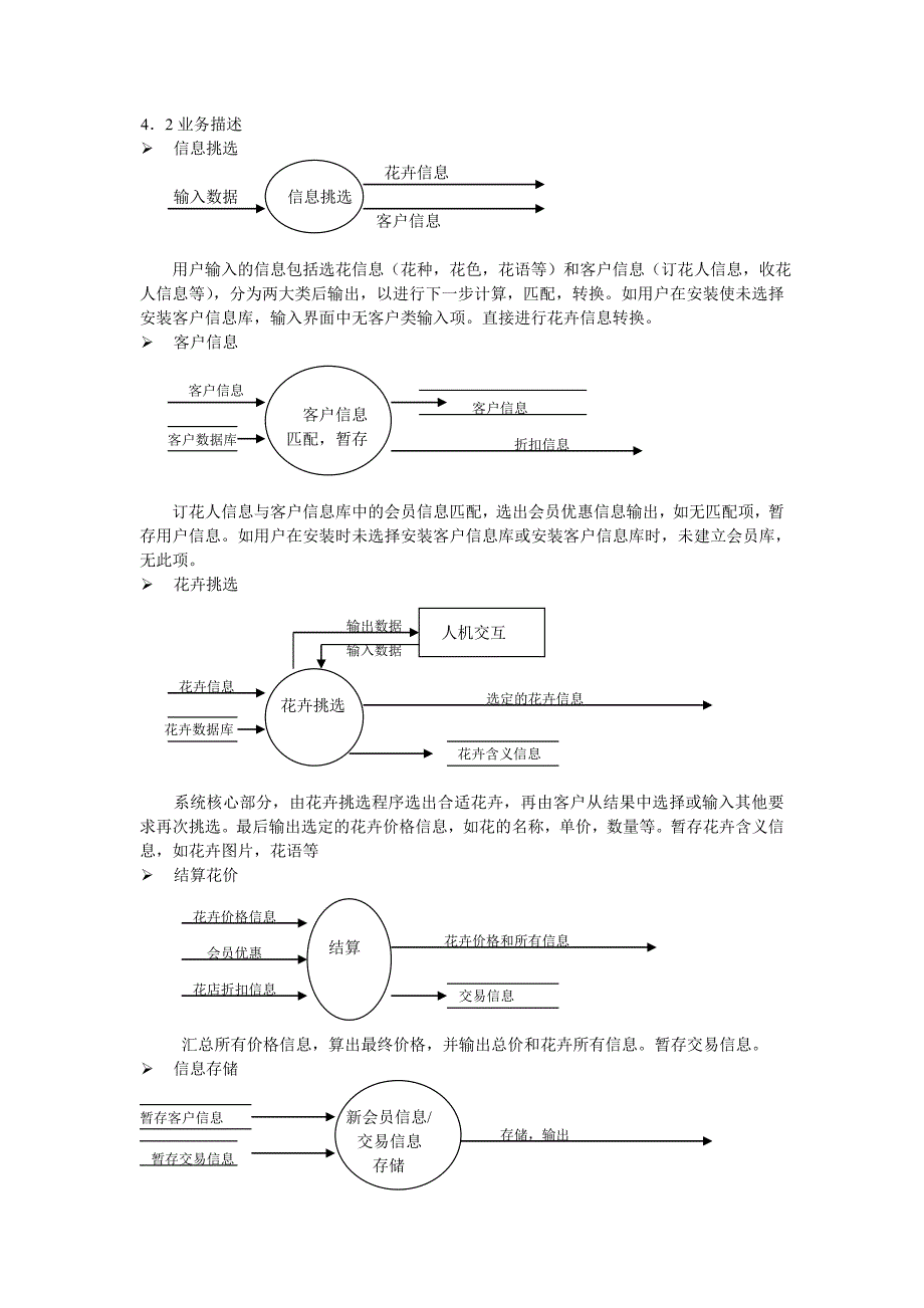 花卉选购系统.doc_第3页
