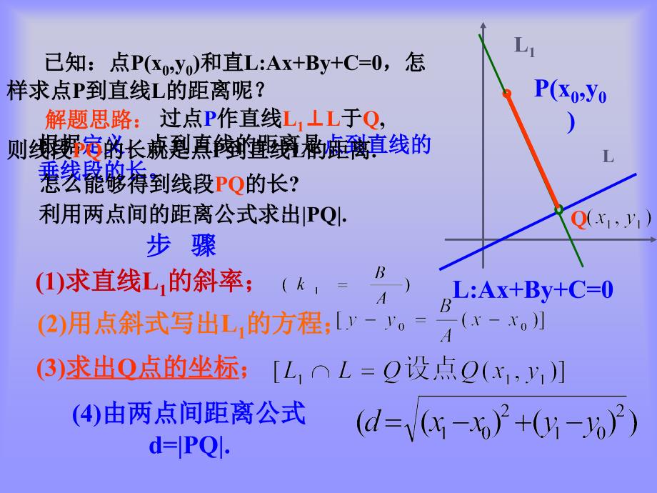 点到直线、两平行线间的距离ppt课件_第3页