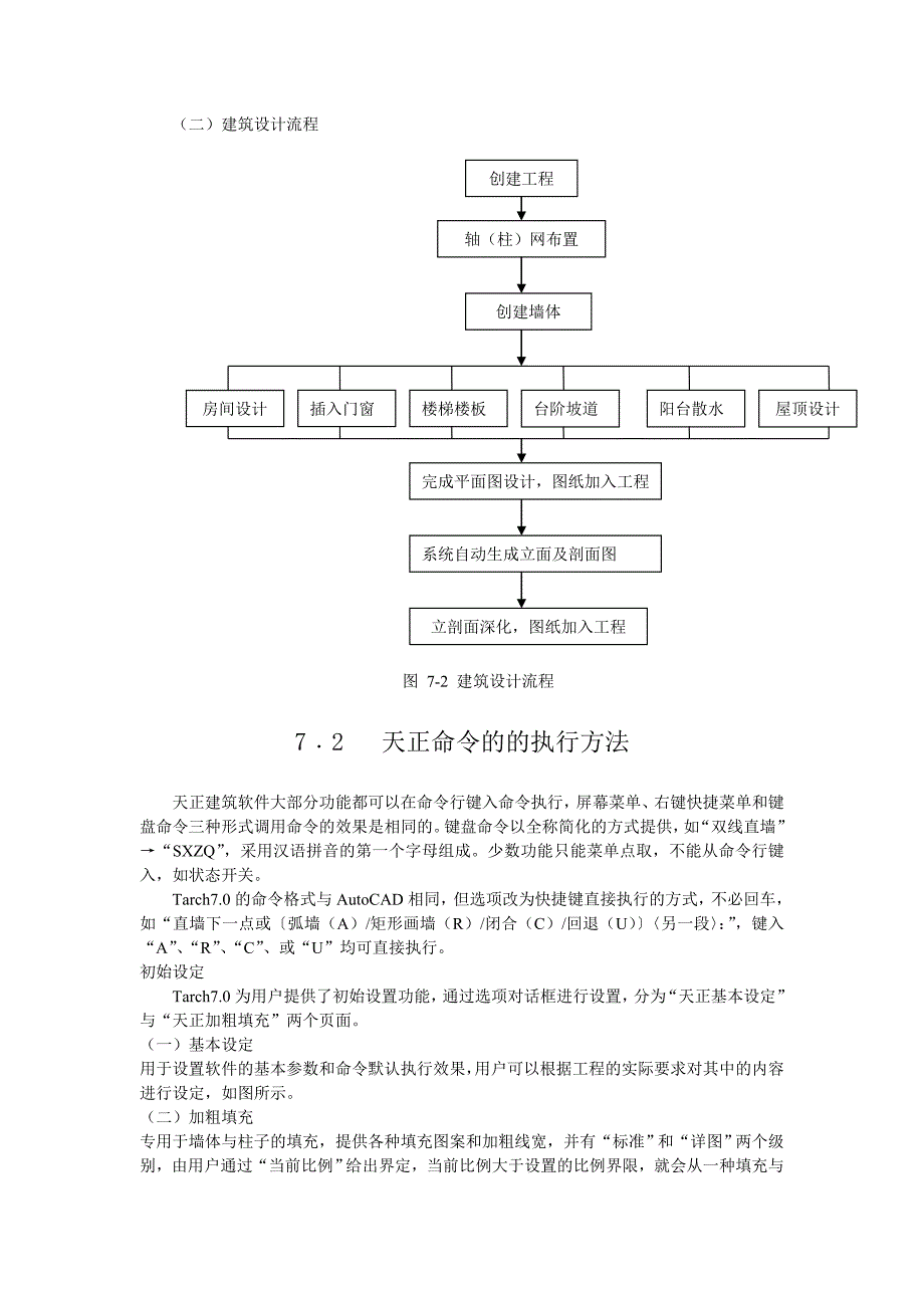 第七章天正建筑软件使用_第2页