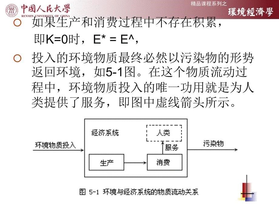 5物质平衡理论课件_第5页