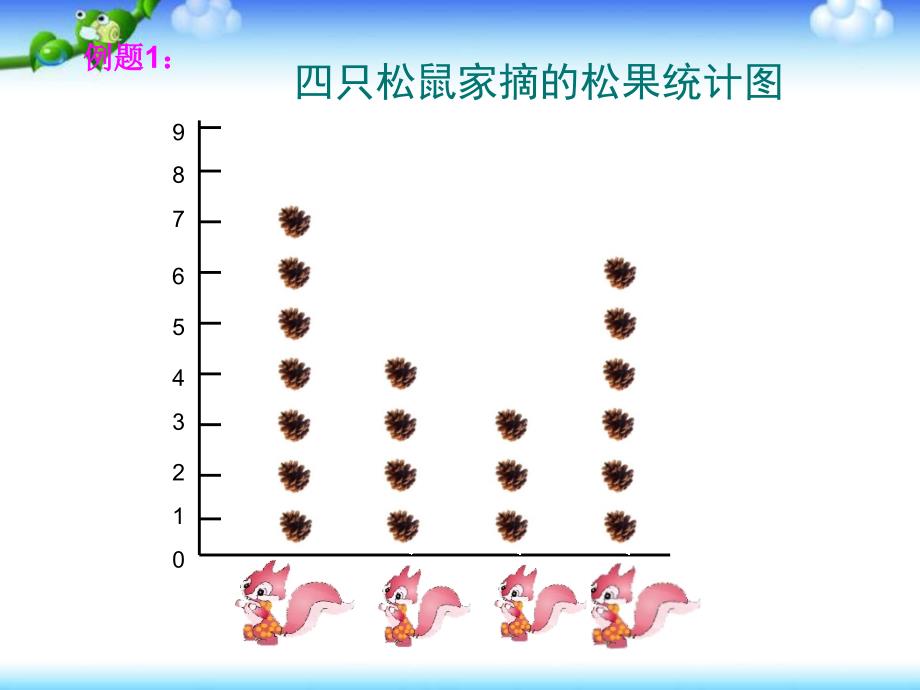 五年级上册数学ppt课件-3.10平均数｜沪教版_第2页