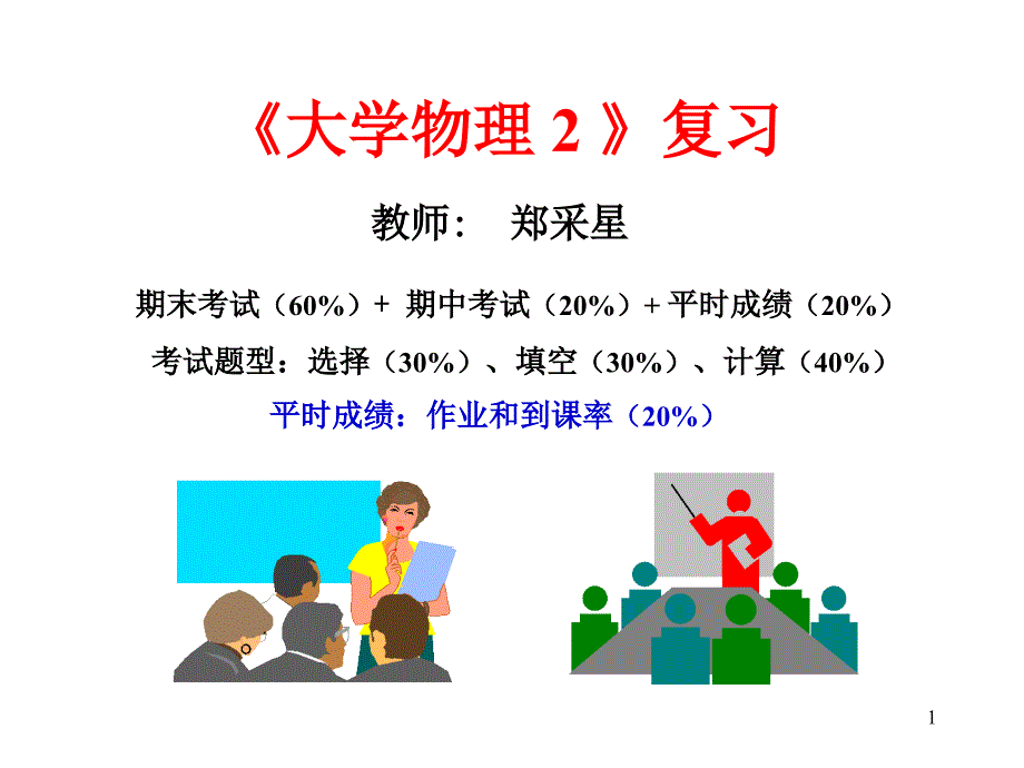 《大学物理总复习》PPT课件_第1页