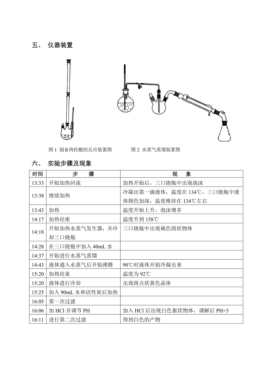 有机化学—肉桂酸的制备.doc_第4页