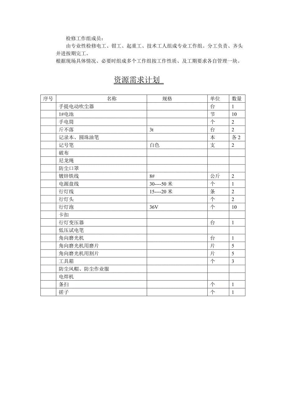 江南热电厂输煤系统电缆槽盒改进施工方案.docx_第5页