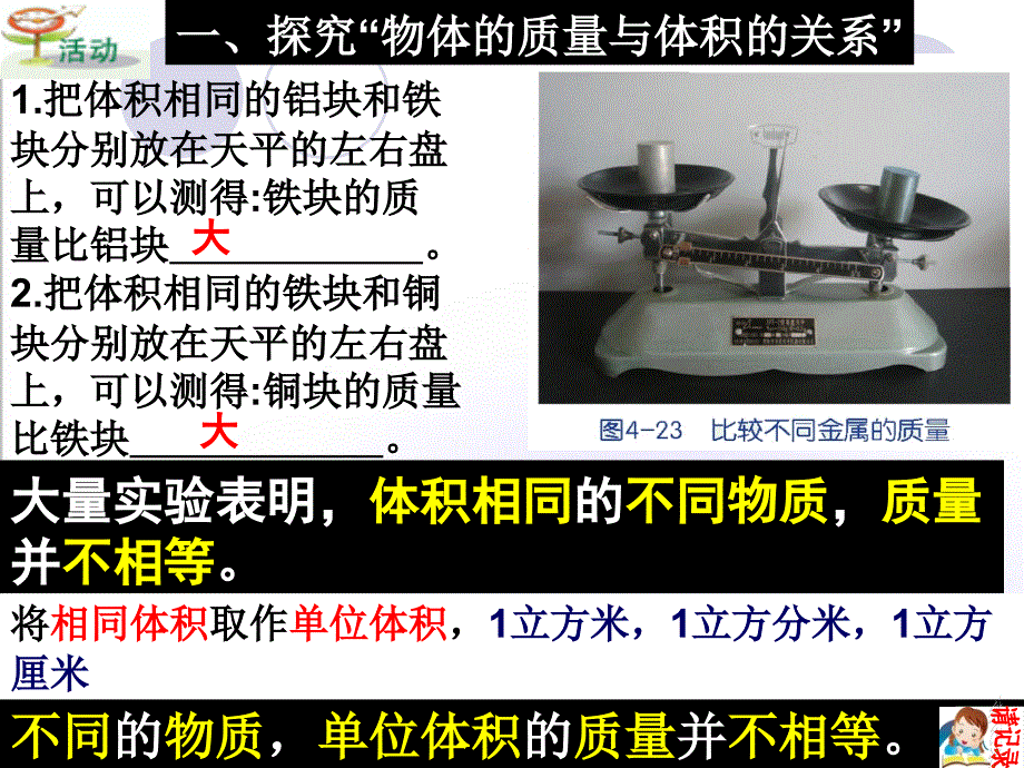 浙教版科学七年级新教材物质的密度1_第4页