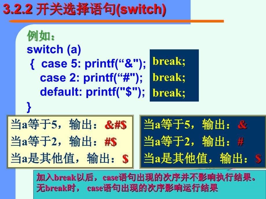 第三讲分支结构(switch)_第5页