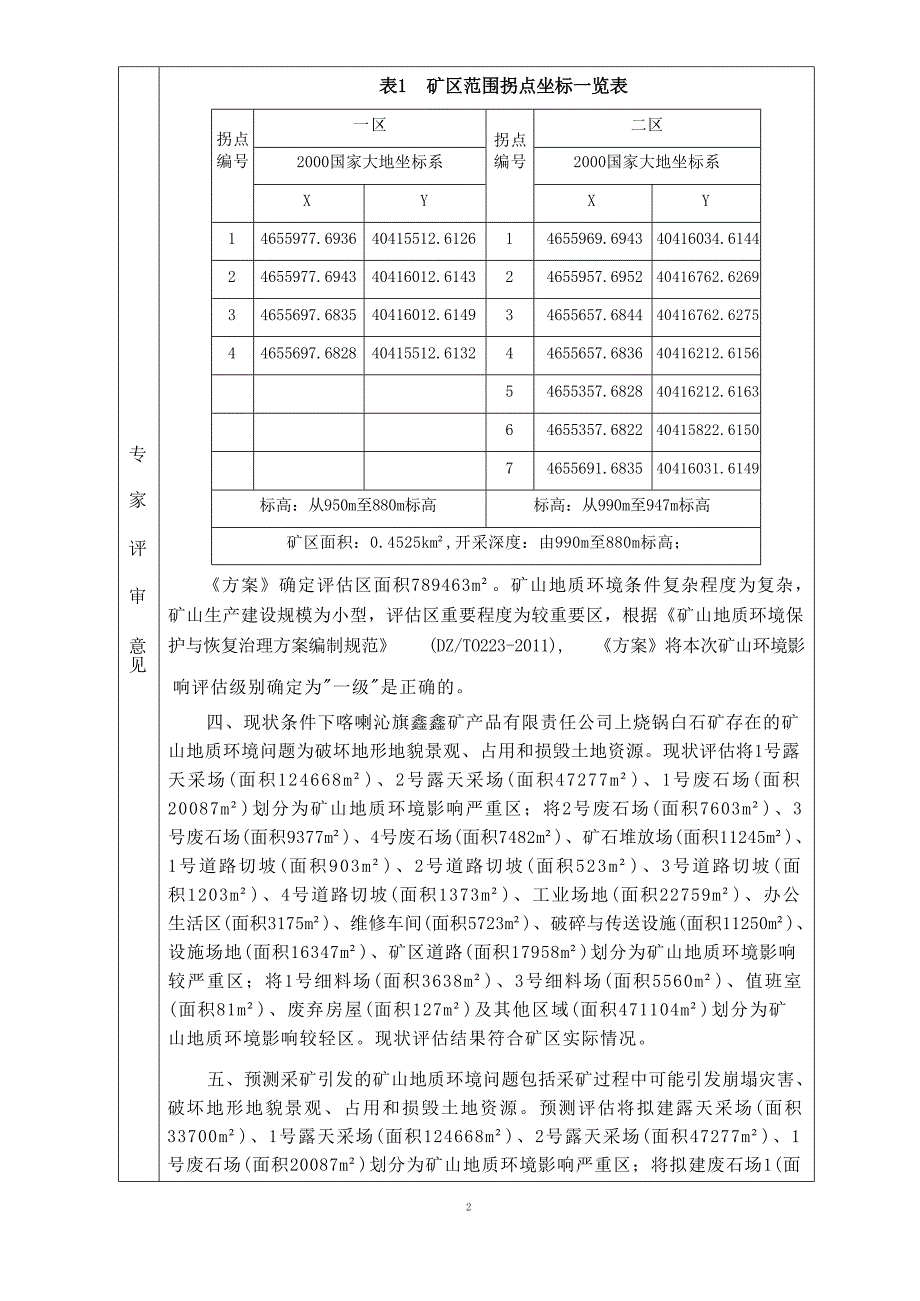 喀喇沁旗鑫鑫矿产品有限责任公司上烧锅白石矿石灰岩矿矿山地质环境保护与土地复垦方案.docx_第4页