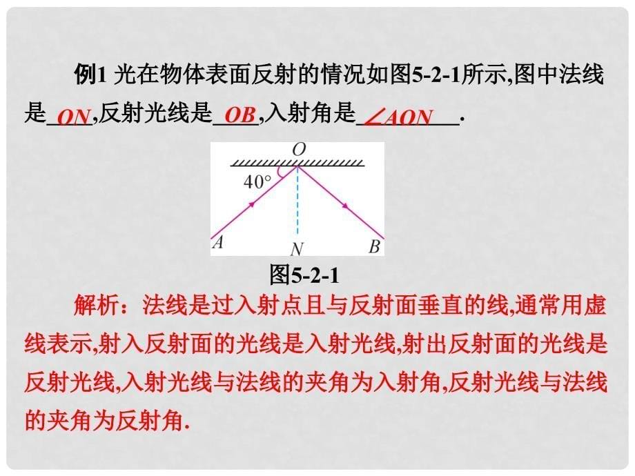 八年级物理上册 5.2《光的反射》课件 （新版）北师大版_第5页