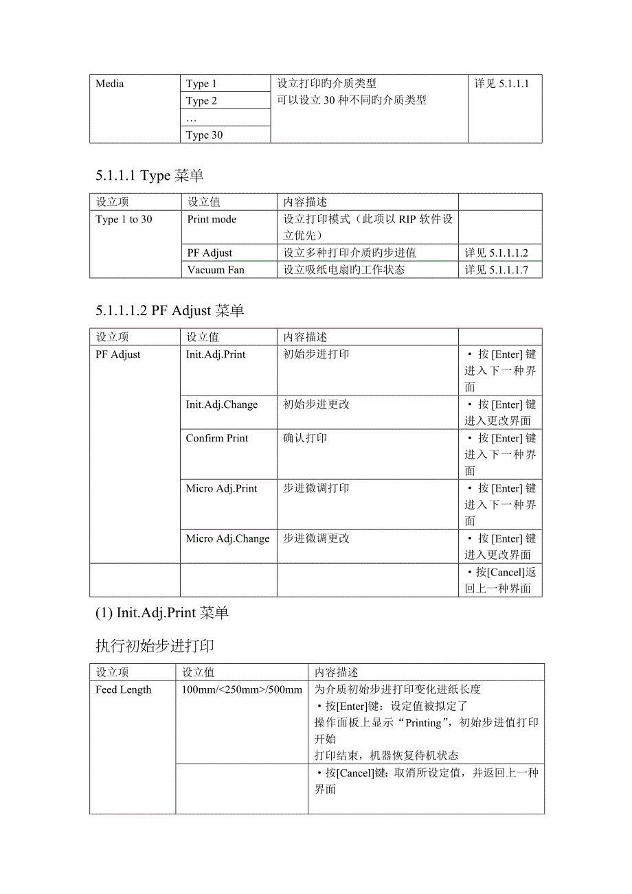 武藤VJ-1604W中文菜单_第2页