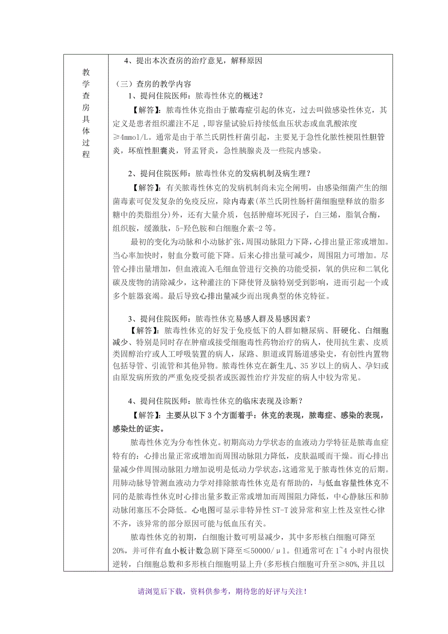 教学查房脓毒症休克_第3页