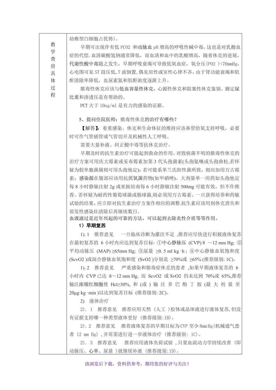 教学查房脓毒症休克_第4页