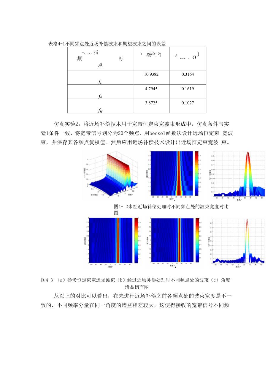 第四章 近场宽带波束形成_第4页