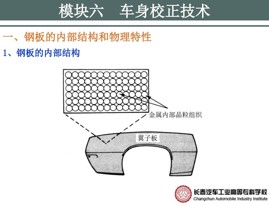 《车身板件修复》PPT课件.ppt_第4页