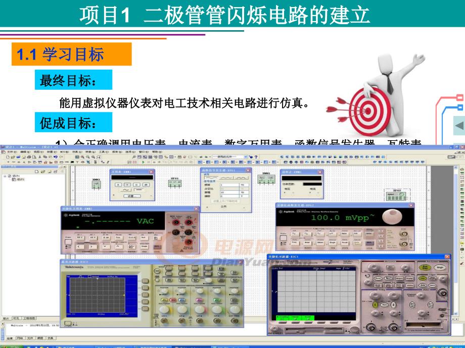 电子线路CAD设计三篇 Multisim10虚拟仪器仪表使用与电路仿真分析_第4页