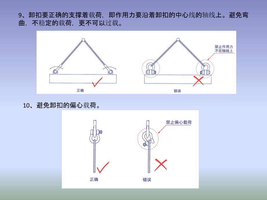 《卸扣使用规范》PPT课件_第3页