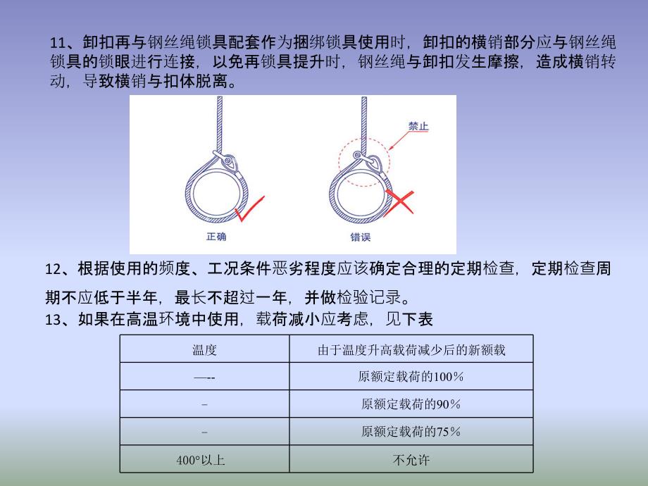 《卸扣使用规范》PPT课件_第4页