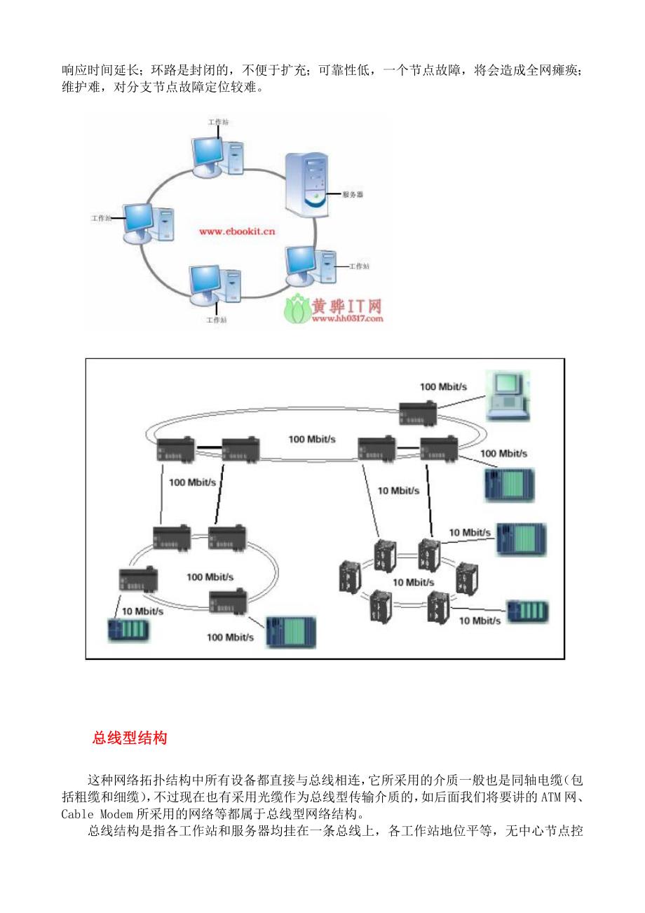 网络拓扑结构大全和图片(星型、总线型、环型、树型、分布式、网状拓扑结构) 精选编写.DOCX_第3页