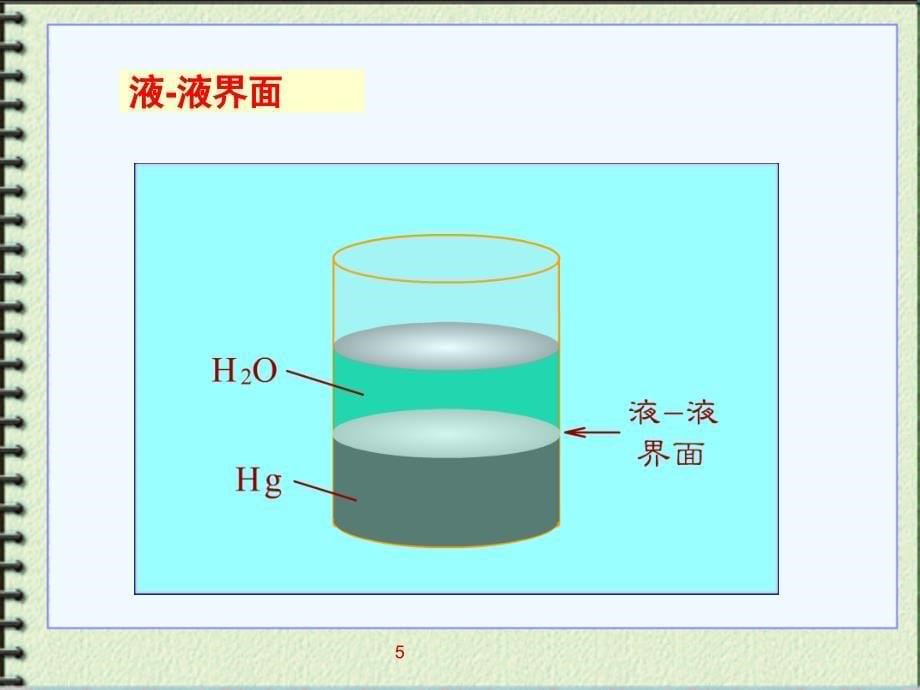 表面活性剂000_第5页