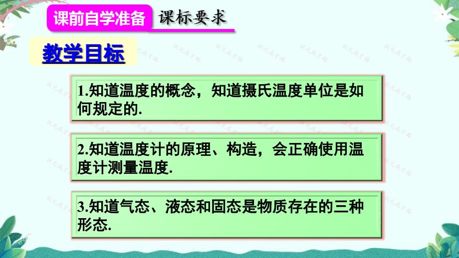 新人教八年级上册物理第三章复习和总结课件_第2页