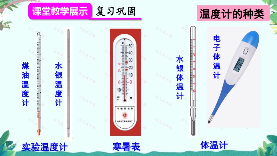 新人教八年级上册物理第三章复习和总结课件_第4页