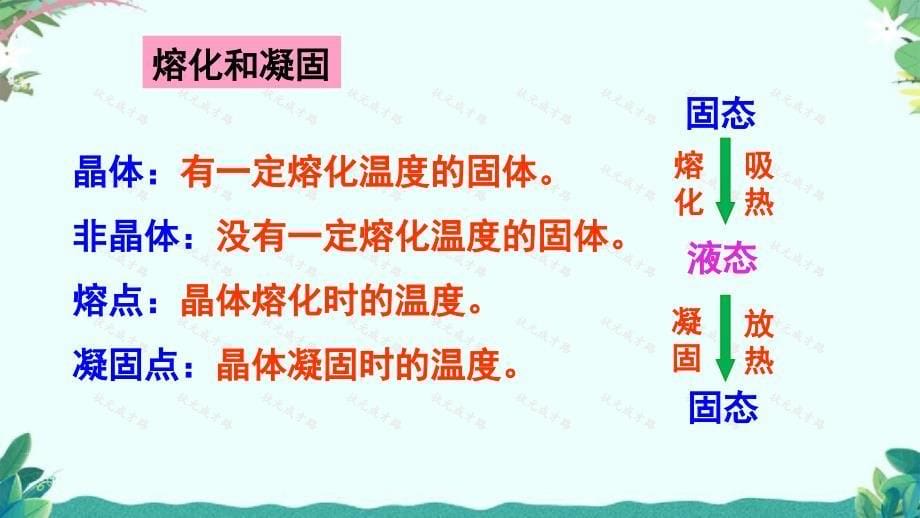 新人教八年级上册物理第三章复习和总结课件_第5页