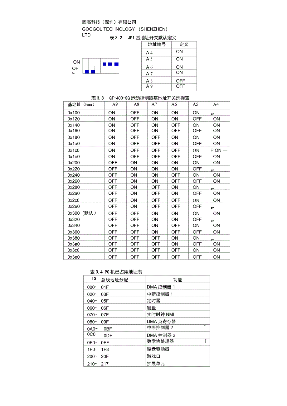 运动控制卡-固高卡硬件_第3页